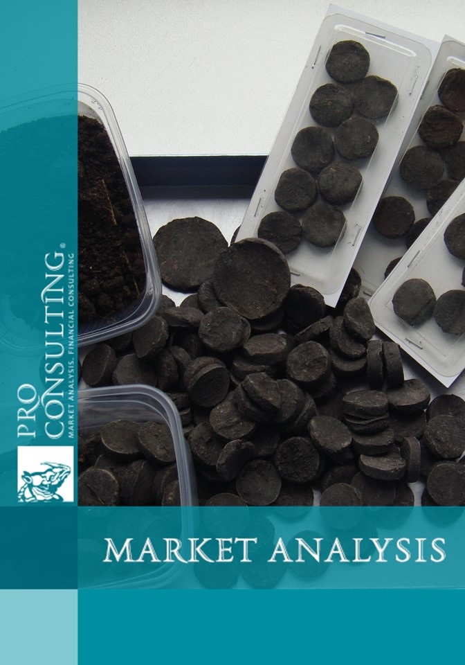 Analysis of the ukrainian fertilizer market on the basis of sapropel. 2011